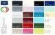Bruguer Acrylic Multisuperficie Satinado Colores